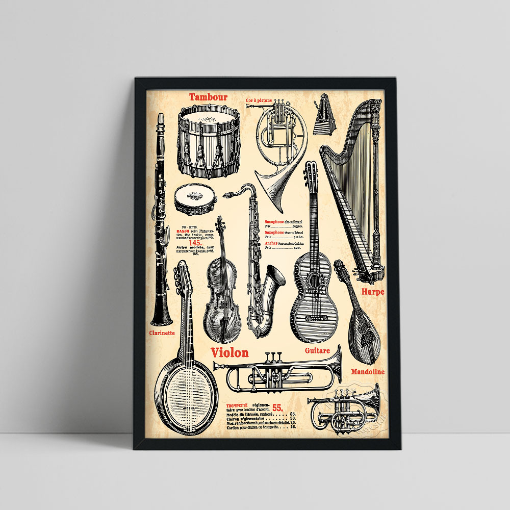 Affiche de catalogue de magazi - Vintage Collectible Magazines avis et prix